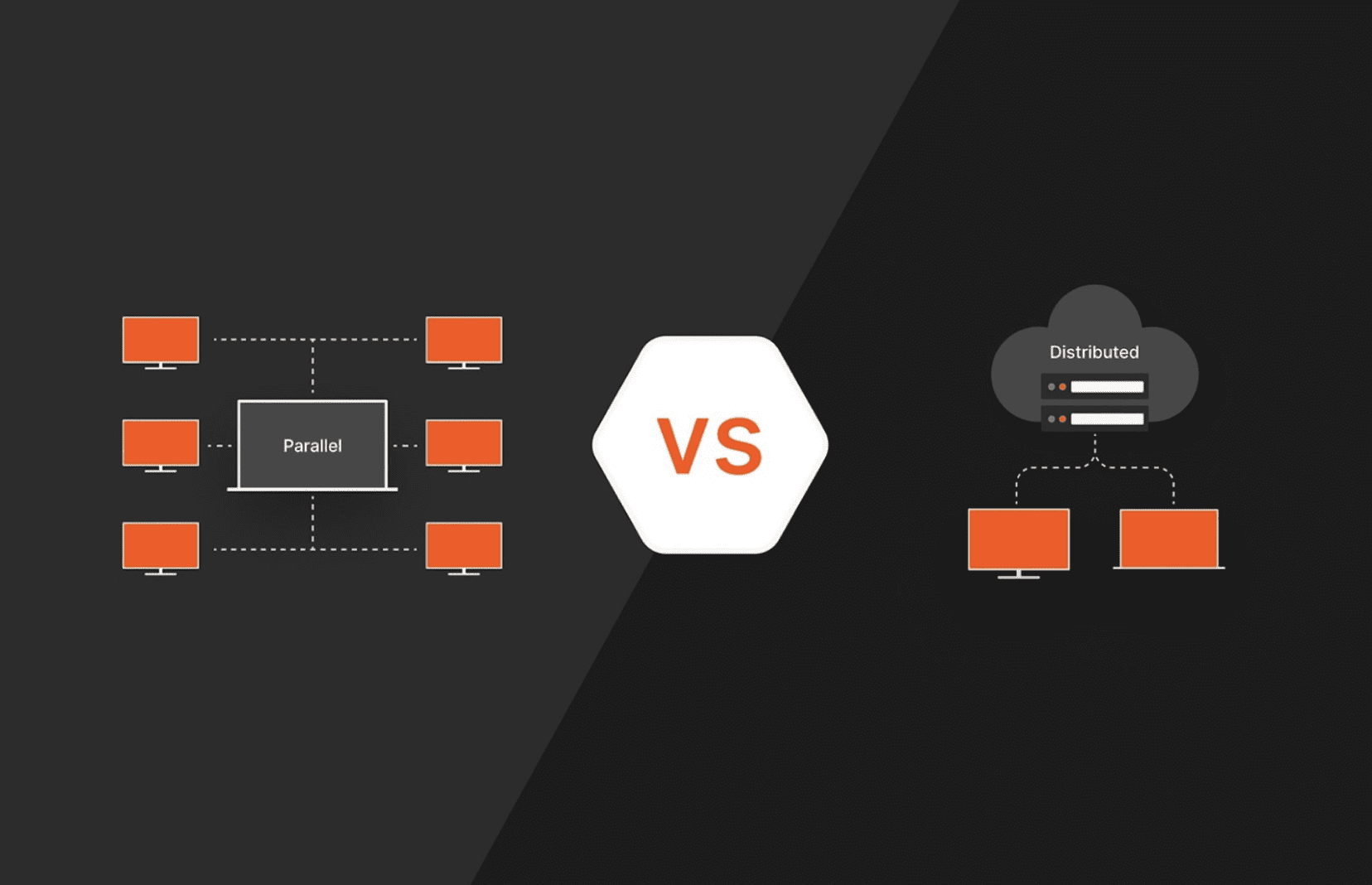 Parallel vs Distributed Computing