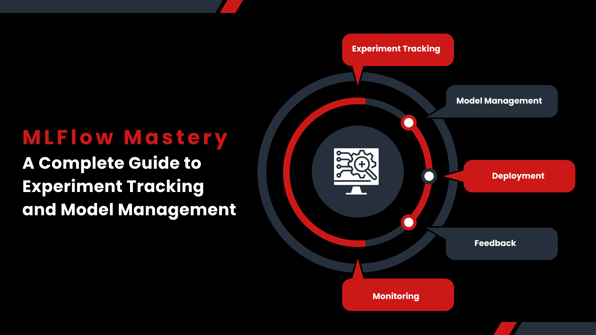 MLFlow Mastery: A Complete Guide to Experiment Tracking and Model Management