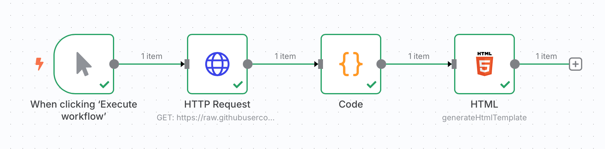 Automate Data Quality Reports with n8n: From CSV to Professional Analysis
