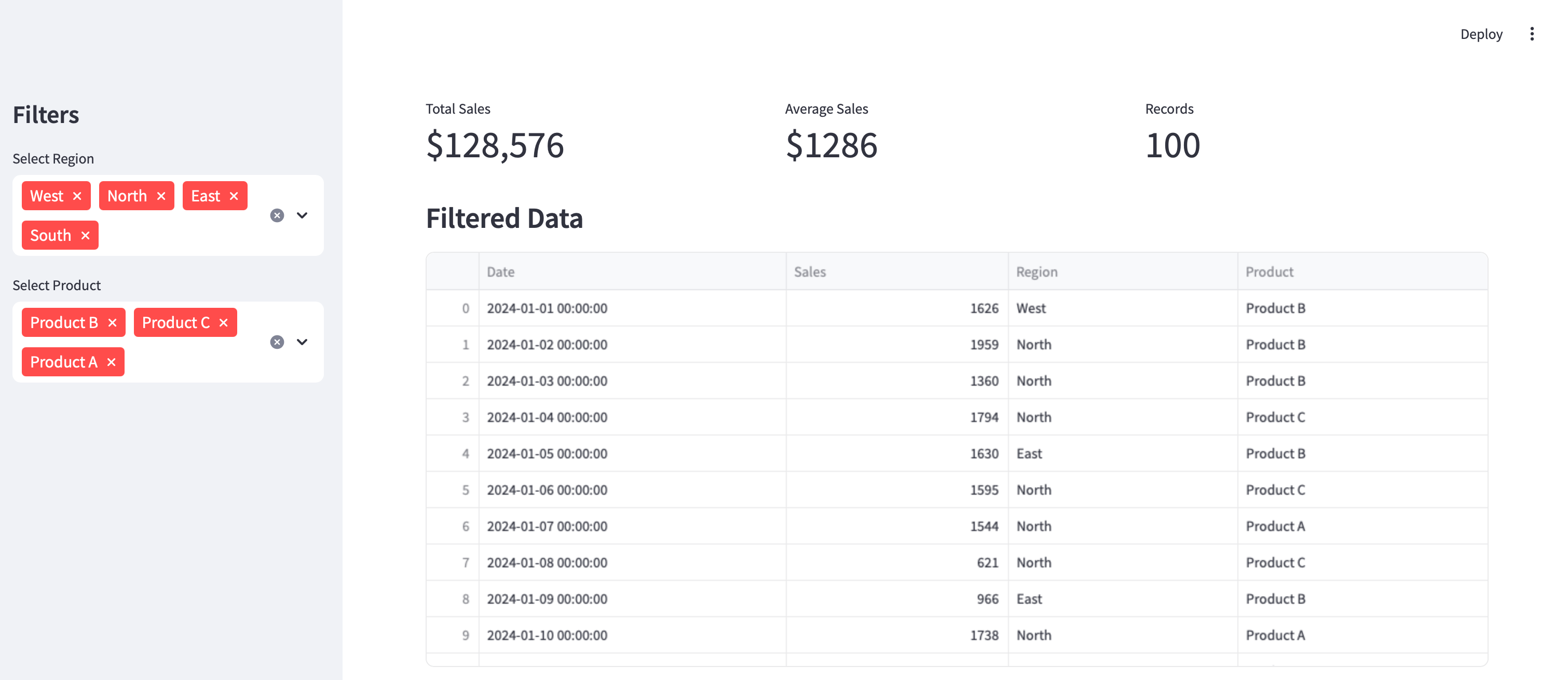 How to Combine Streamlit, Pandas, and Plotly for Interactive Data Apps